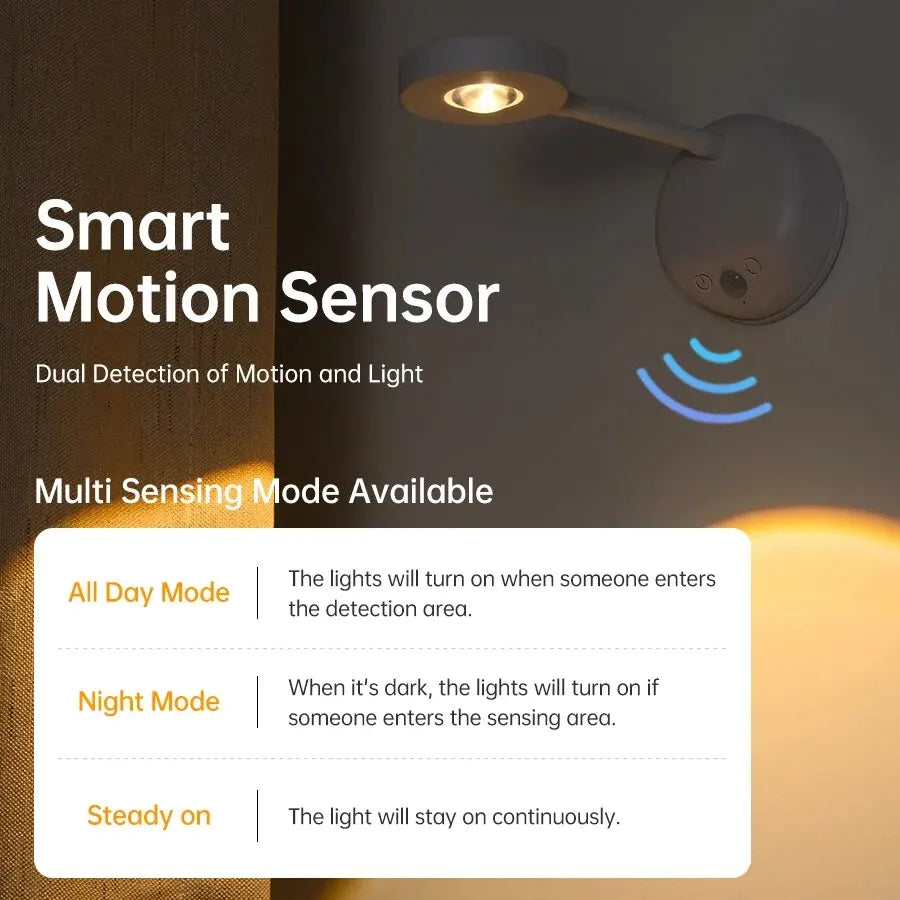 USB Motion Sensor Night Light | Wireless LED Wall Light | Kitchen Bedroom Hallway Staircase | Auto On/Off
