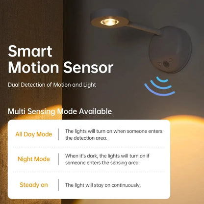 USB Motion Sensor Night Light | Wireless LED Wall Light | Kitchen Bedroom Hallway Staircase | Auto On/Off